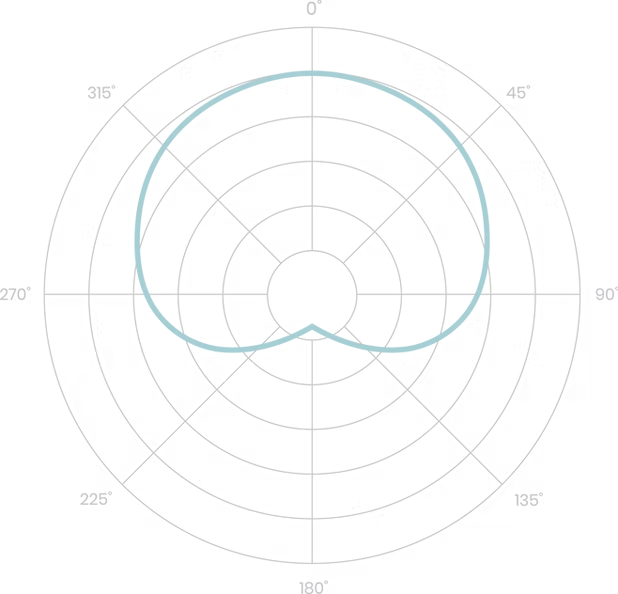 Lauten Audio LA-220 V2 Condenser Microphone (2)