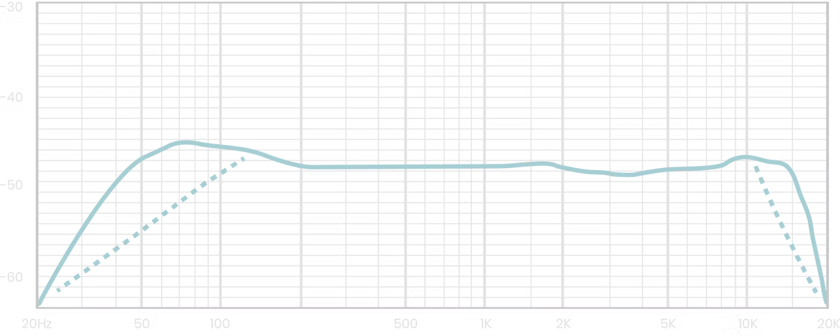 Lauten Audio LA-220 V2 Condenser Microphone (3)