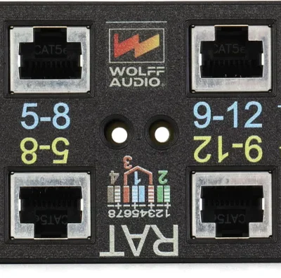 Wolff Audio MeMore RJ45 RAT Adapter