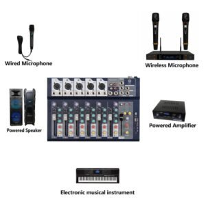 Digimore D 255 7 Channel Audio Mixer with USB & Phantom Power