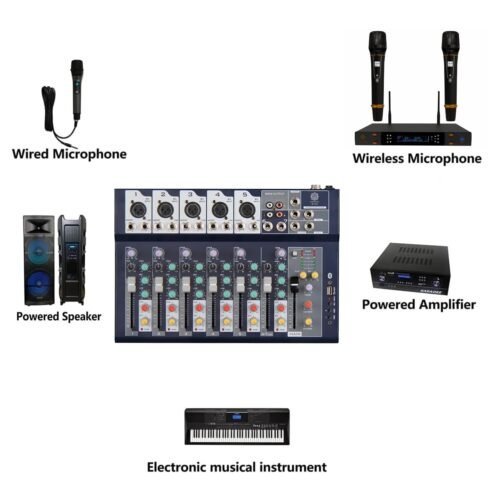 Digimore D 255 7 Channel Audio Mixer with USB & Phantom Power