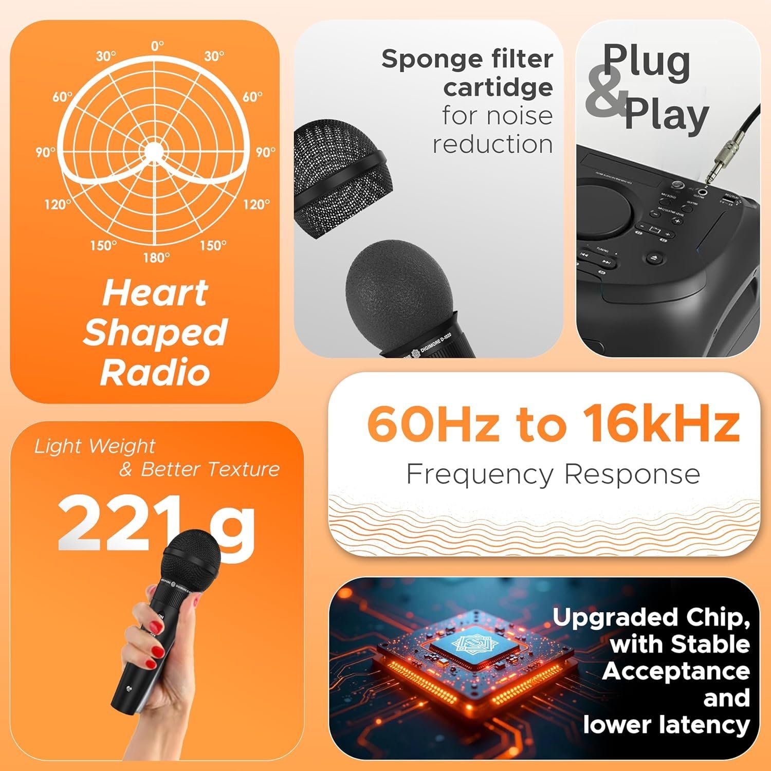 1_81JDiXb0miL._SL1500_.jpg Digimore D-1020 Professional Cardioid Dynamic Microphone