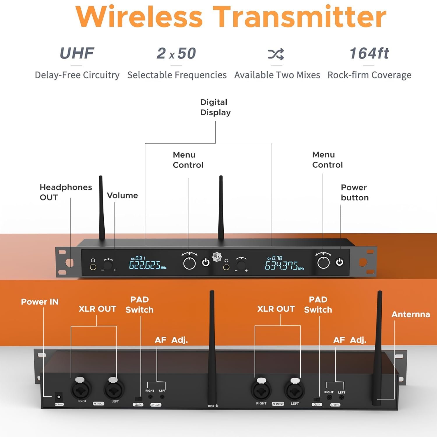 Digimore D-860 UHF 2-Channel Wireless In-Ear Monitor System