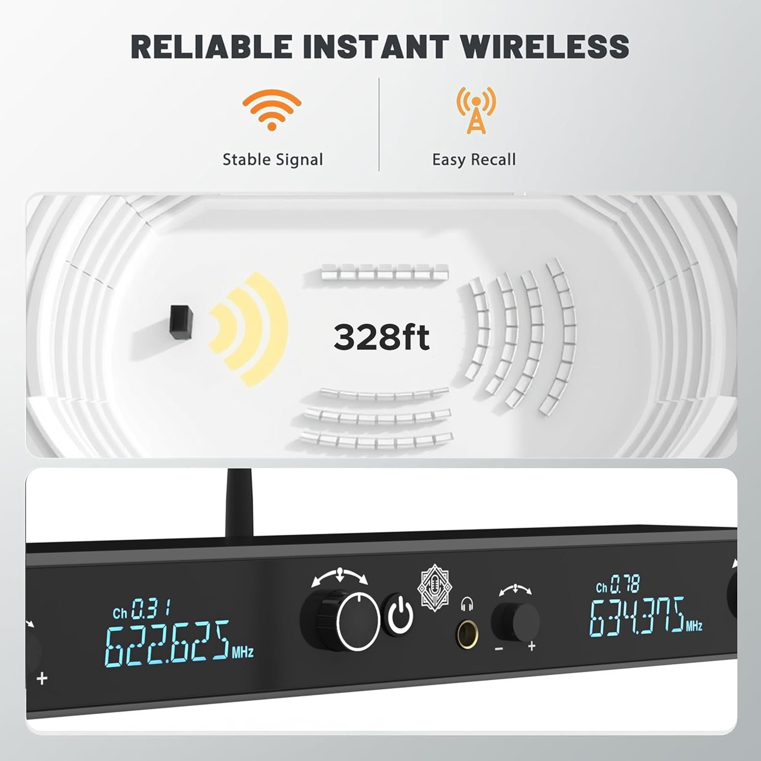 Digimore D-860 UHF 2-Channel Wireless In-Ear Monitor System
