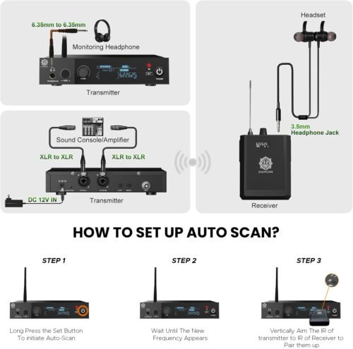 Digimore D 850 UHF Wireless In Ear Monitor System Digimore D 850 UHF Wireless In Ear Monitor System