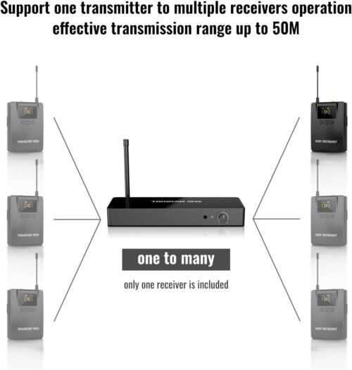 Takstar WPM-300 Wireless Monitoring System Takstar WPM-300 Wireless Monitoring System