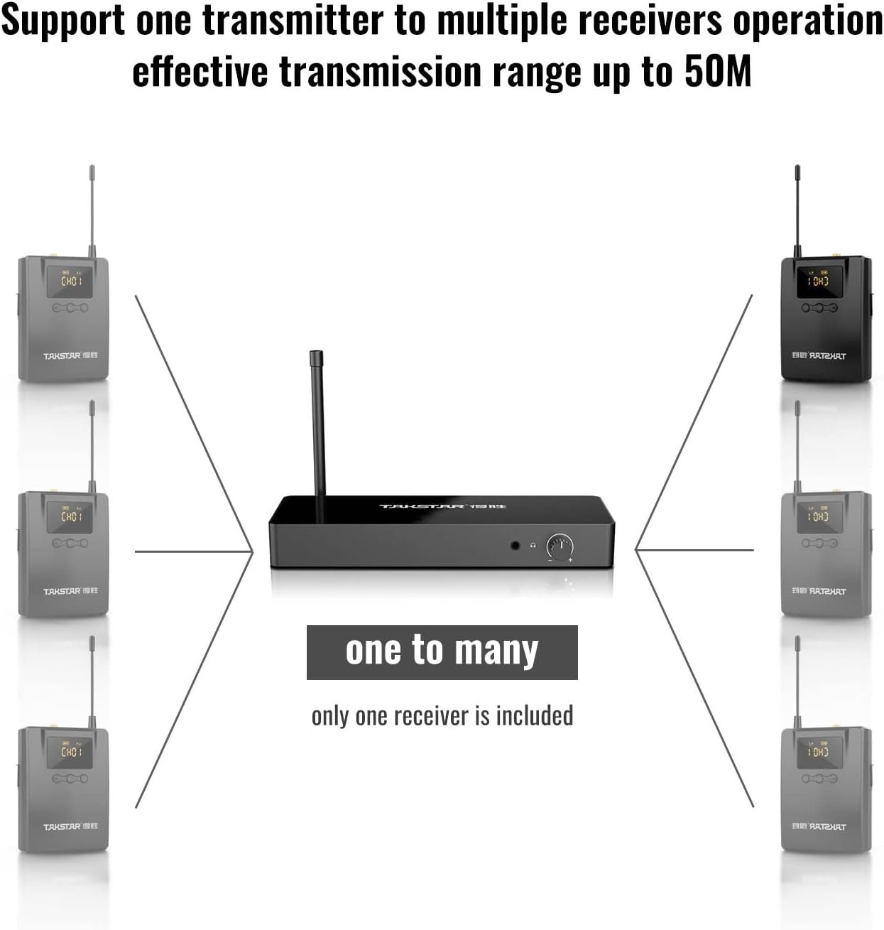 Takstar WPM-300 Wireless Monitoring System