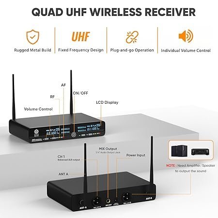 Digimore D-395 HH UHF Wireless Microphone System with Dual Handheld Mics
