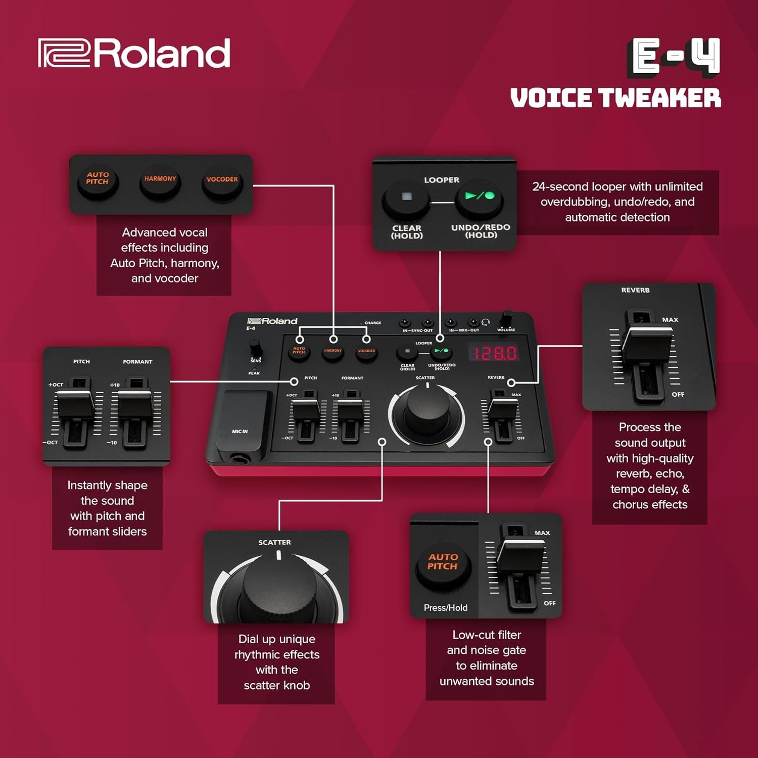 67ee3c8d7ef089a1ceee5882053ab1950c5a61b9516cb113cddf3.jpg Roland AIRA Compact E-4 Voice Tweaker