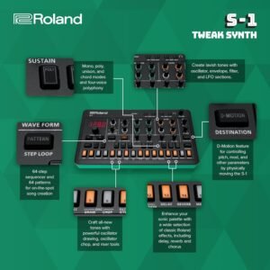 Roland S-1 Tweak Synth Compact Polyphonic Synthesizer Roland S-1 Tweak Synth Compact Polyphonic Synthesizer