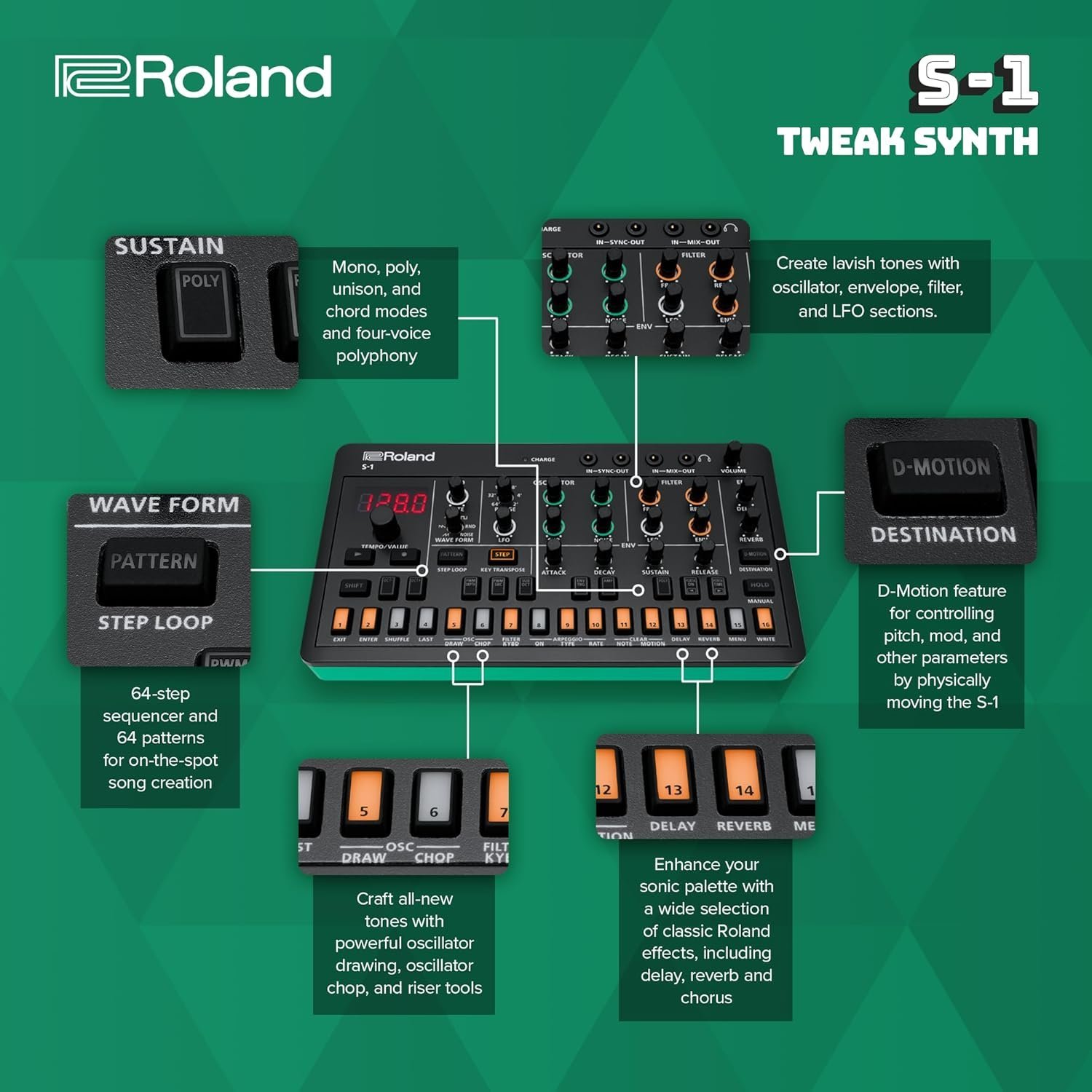 Roland S-1 Tweak Synth Compact Polyphonic Synthesizer
