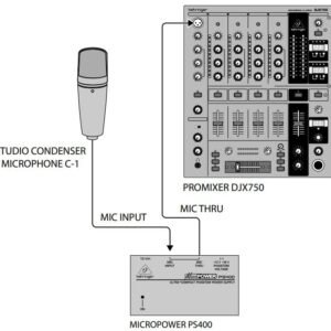 67ee4cb39df4f5ec98a204d1bf8aec0919dc8c19dd9a7cee8c4b2.jpg Behringer PS400 Ultra-Compact Phantom Power Supply
