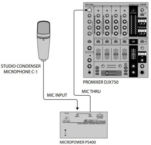 67ee4cb39df4f5ec98a204d1bf8aec0919dc8c19dd9a7cee8c4b2.jpg Behringer PS400 Ultra-Compact Phantom Power Supply