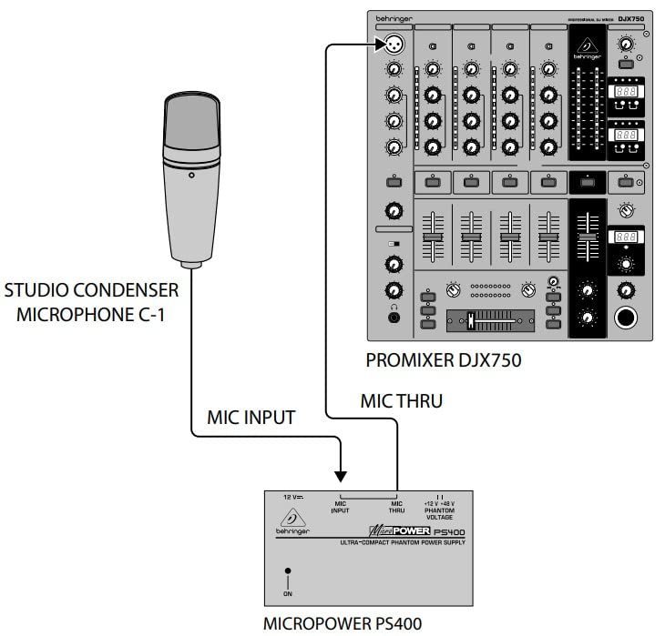 67ee4cb39df4f5ec98a204d1bf8aec0919dc8c19dd9a7cee8c4b2.jpg Behringer PS400 Ultra-Compact Phantom Power Supply