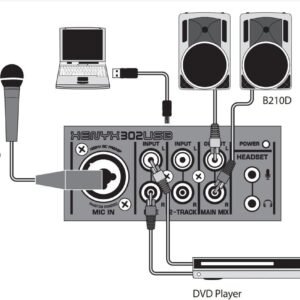 Behringer 302USB Premium 5-Input Analog Audio Mixer with XENYX Mic Preamp and USB/Audio Interface, Black