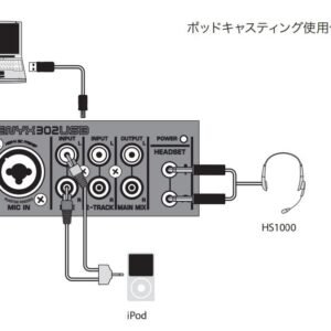 Behringer 302USB Premium 5-Input Analog Audio Mixer with XENYX Mic Preamp and USB/Audio Interface, Black