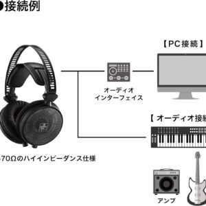 67ee7c82159c7c89c6194715018357ac086d1da89da81eedbfa92.jpg Audio-Technica AUD ATHR70X ATH-R70x Professional Open-Back Reference Headphones, Black