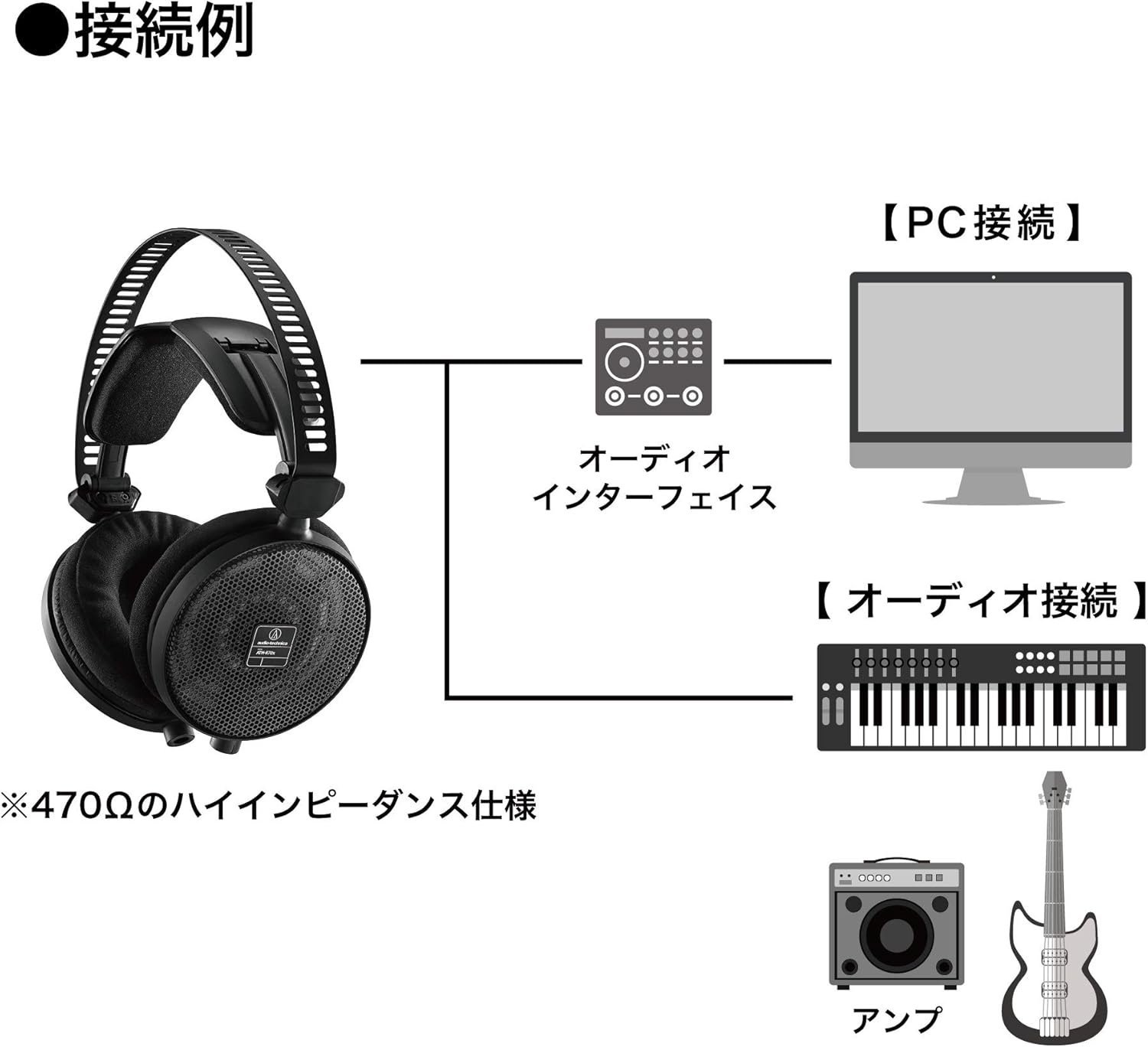 67ee7c82159c7c89c6194715018357ac086d1da89da81eedbfa92.jpg Audio-Technica AUD ATHR70X ATH-R70x Professional Open-Back Reference Headphones, Black