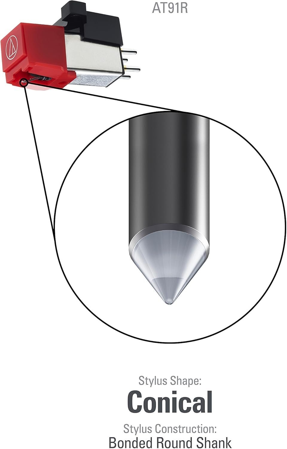 Audio-Technica ATN91R 0.6mil Conical Replacement Stylus for AT91R and CN5625AL Cartridges