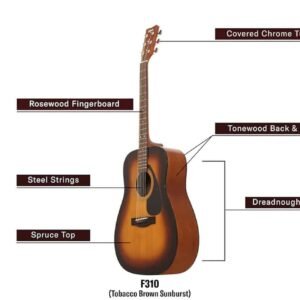 6860e95e68ae73c6704f201f5503e4fe9d5baa16a6ec99c4ab7db-1.jpg Yamaha F310 wood Acoustic Guitar, Tobacco own Sunburst