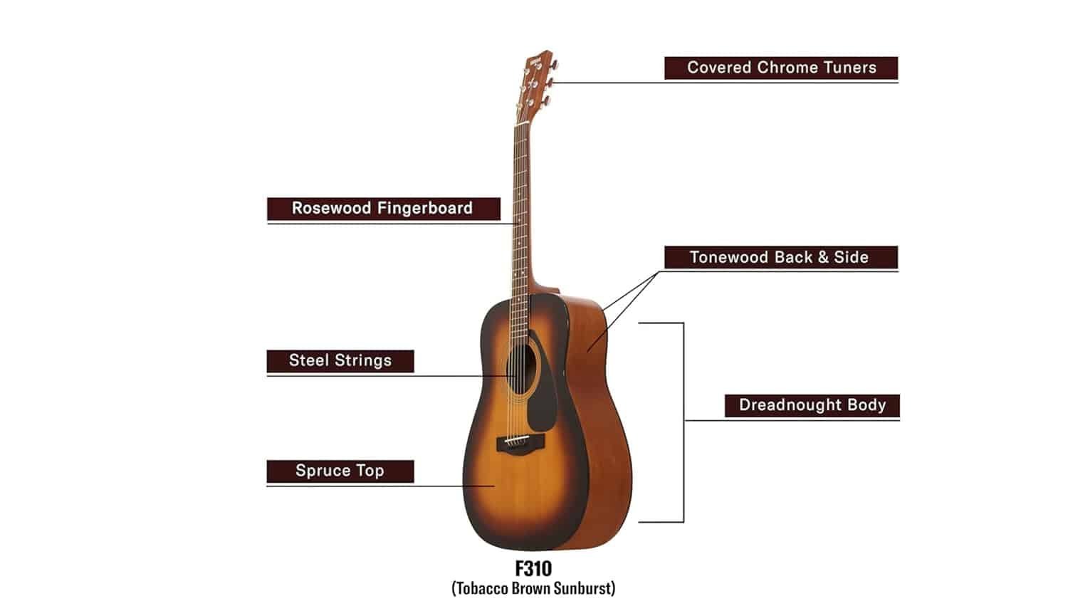 6860e95e68ae73c6704f201f5503e4fe9d5baa16a6ec99c4ab7db-1.jpg Yamaha F310 wood Acoustic Guitar, Tobacco own Sunburst
