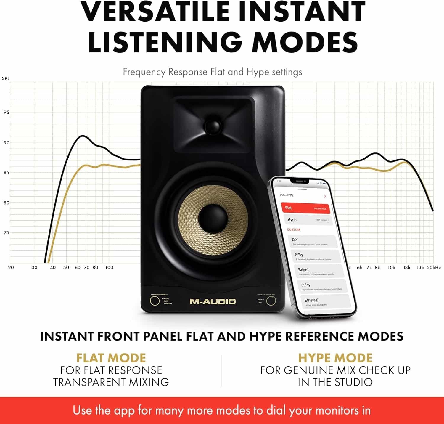 M-Audio Forty Sixty 6.5" 100W Studio Monitor Speaker for Production and Mixing with Precision DSP Crossover, EQ, Control App and Bluetooth