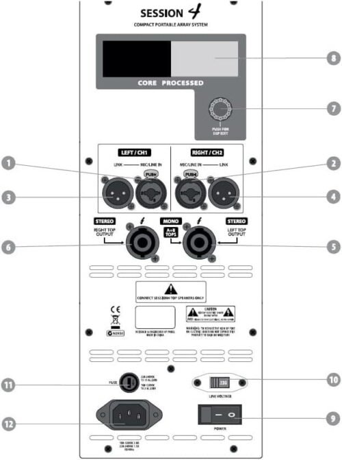 Proel Session 4 2.1 column array speaker set