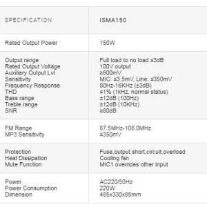 6894685bd589e2c8fda752fed2ca112b2dfe5d08ee03df2faeca4.jpg Studiomaster ISMA150 LINE MIXER AMP