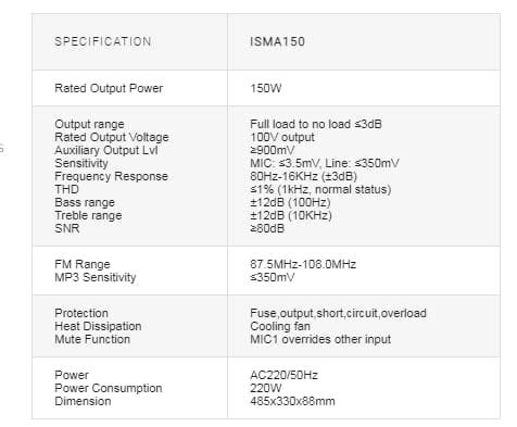 6894685bd589e2c8fda752fed2ca112b2dfe5d08ee03df2faeca4.jpg Studiomaster ISMA150 LINE MIXER AMP