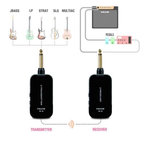 Nux B-2 Plus 2.4GHz Guitar Wireless System Nux B-2 Plus 2.4GHz Guitar Wireless System
