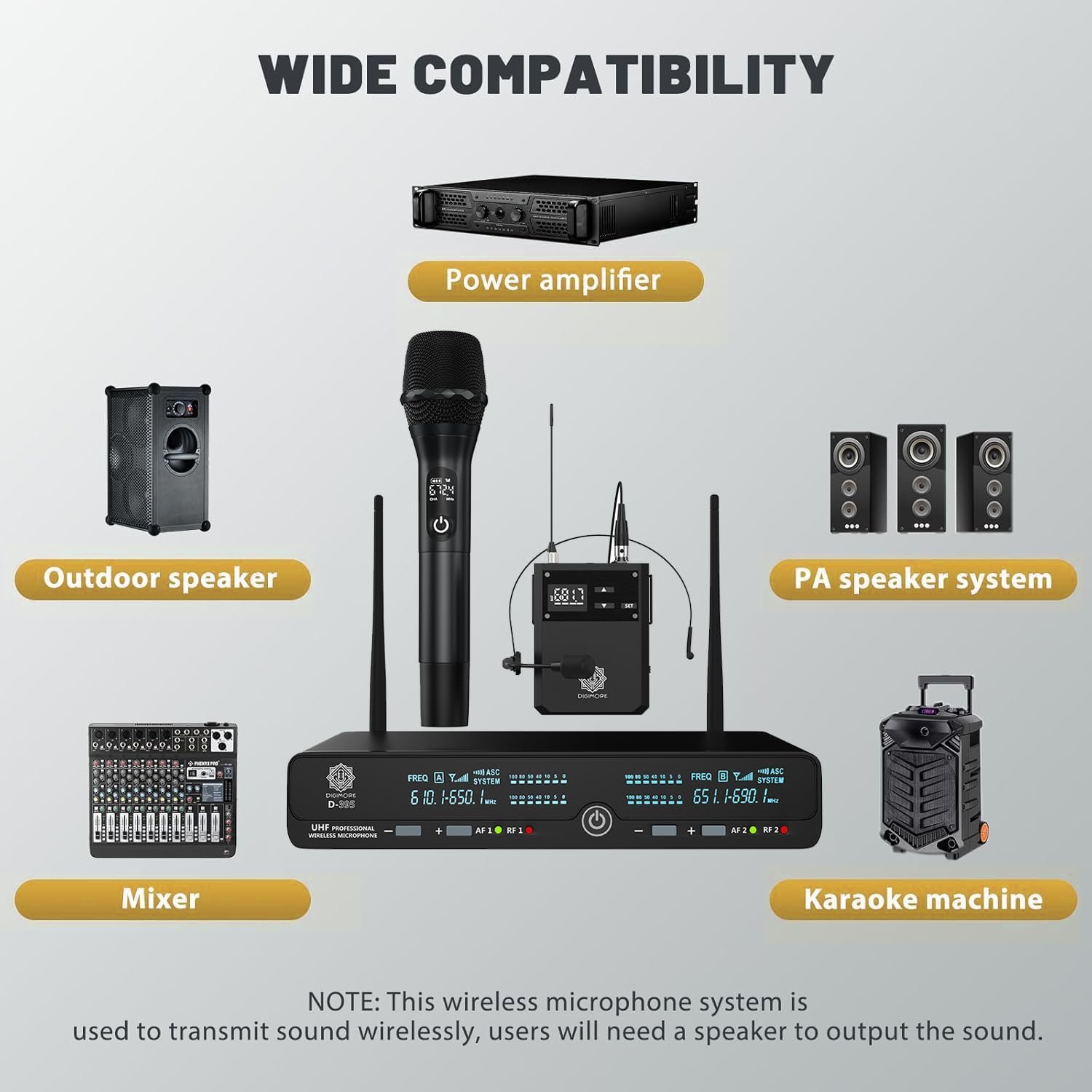 Digimore D-395 HL UHF Wireless Microphone System with Handheld & Lavalier Mic