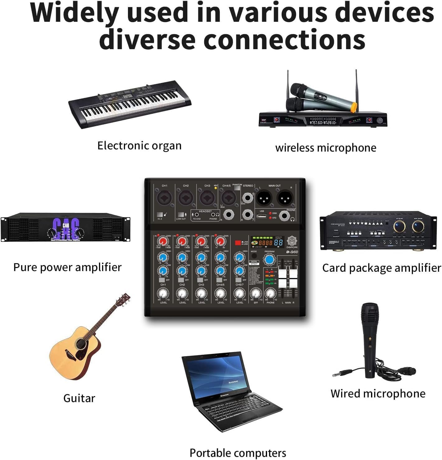Digimore D-240 7-Channel DJ & Audio Mixer with USB & DSP