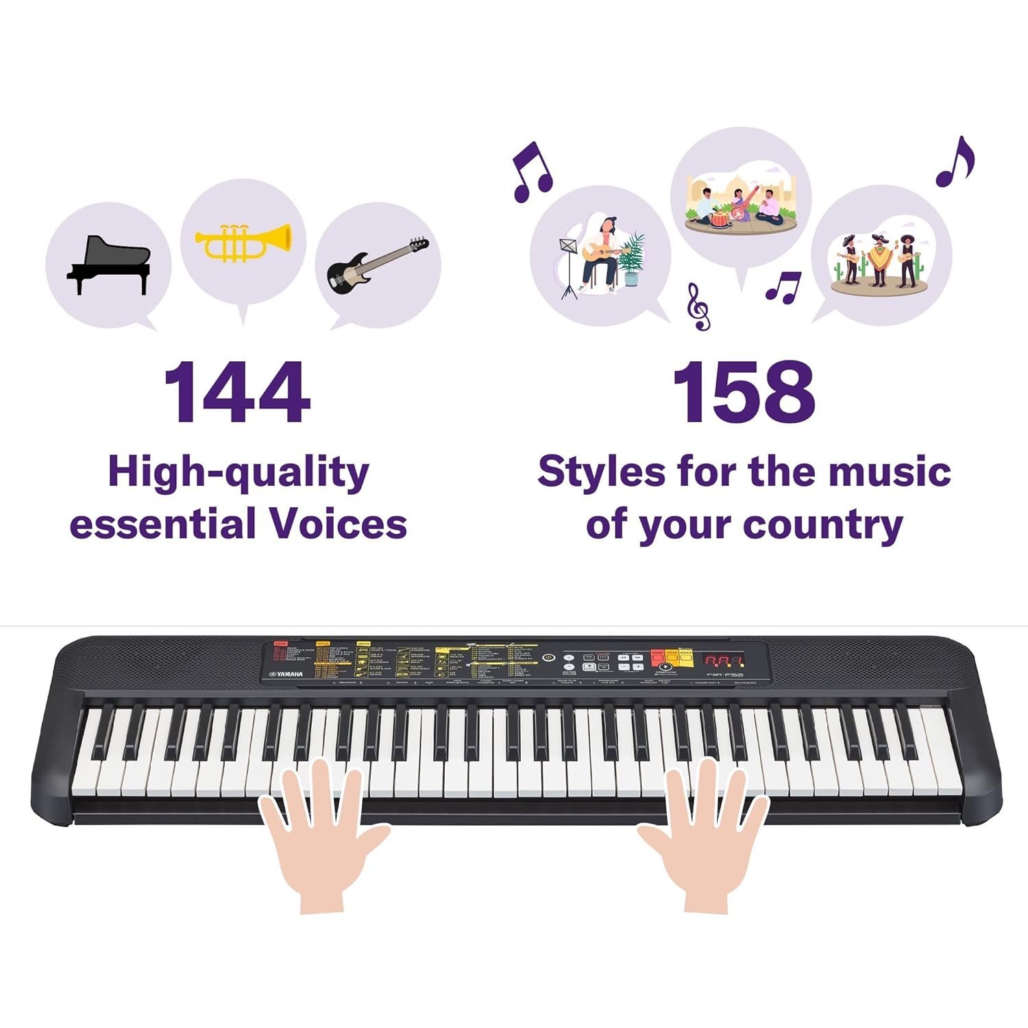 71pxPx6rRDL._SL1500_.jpg Yamaha PSR-F52 61-Keys Portable Keyboard