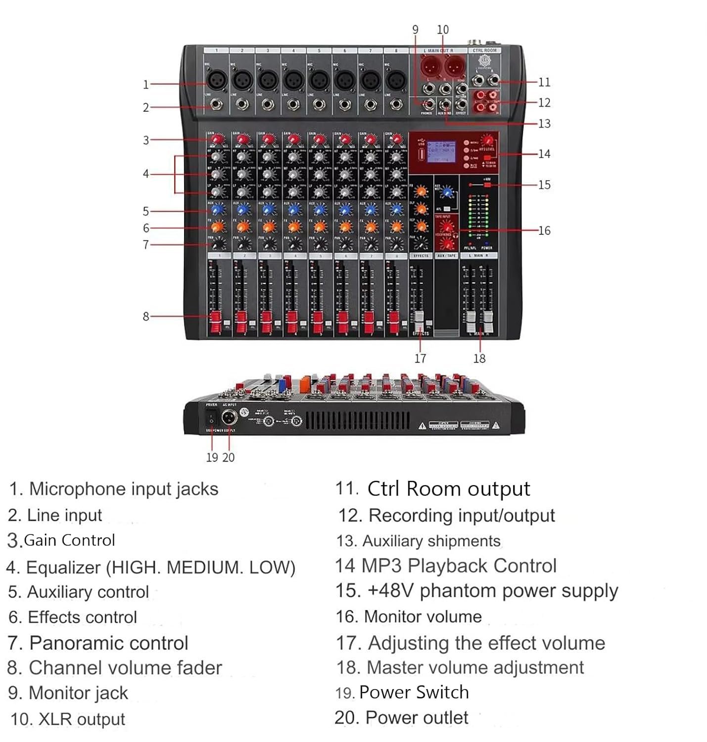 71v7UXkXiL._SL1500_.jpg Digimore D-260 Professional 8-Channel Audio Mixer with USB & BT
