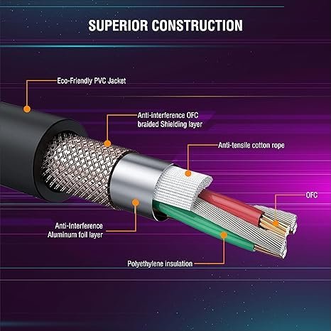 815uLun6QGL._SX466_.jpg DIGIMORE D 100 20 ft XLR Male to Female Cable