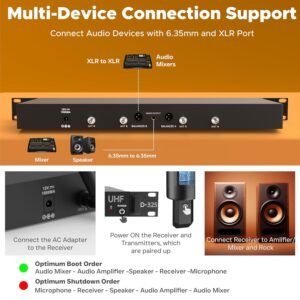 Digimore D 325 UHF Wireless Microphone System with True Diversity