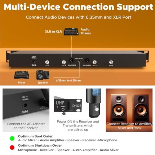 Digimore D 325 UHF Wireless Microphone System with True Diversity