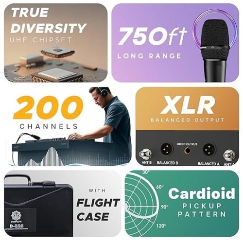 Digimore D 325 UHF Wireless Microphone System with True Diversity