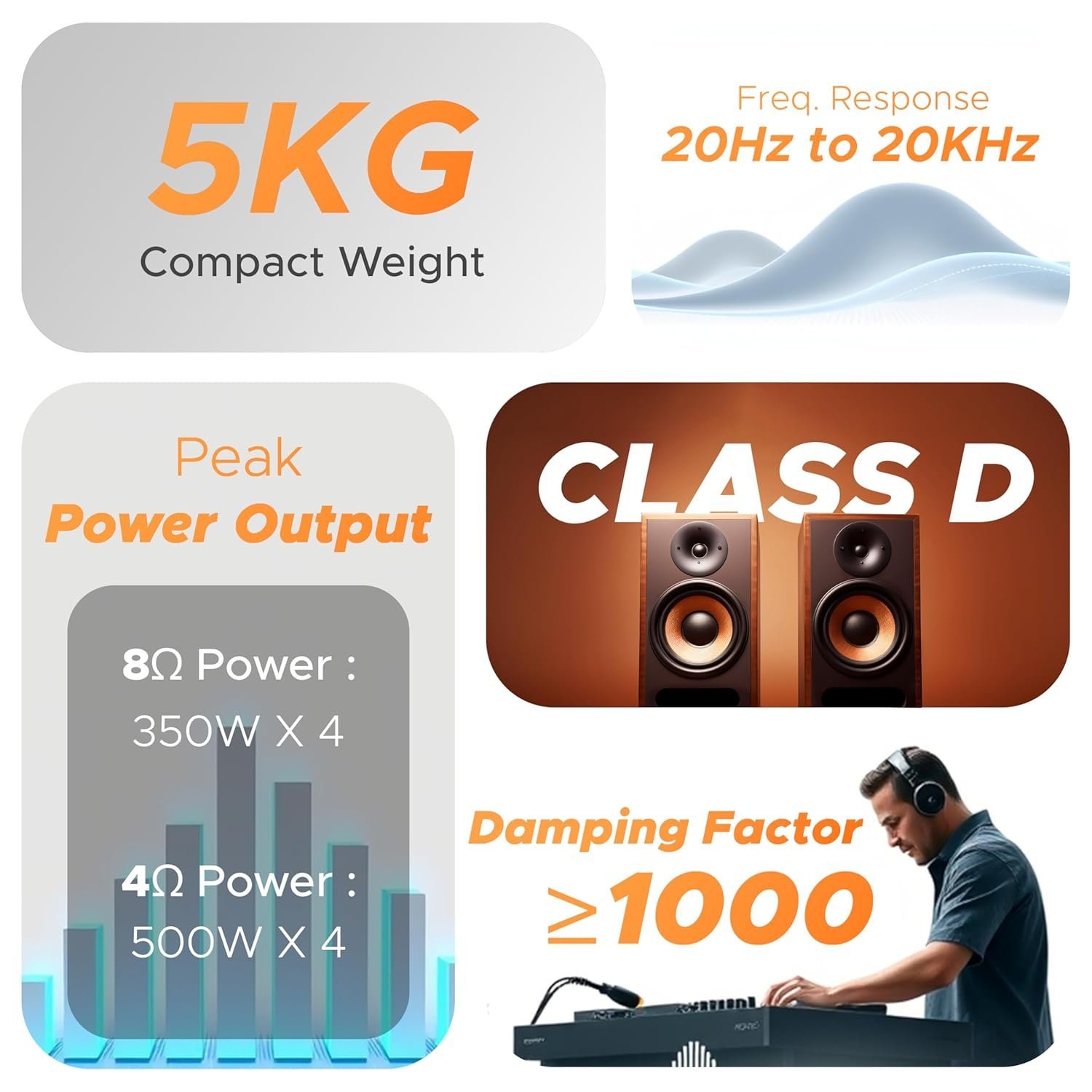 DIGIMORE D-20A 2000W 4CH Class-D Amplifier