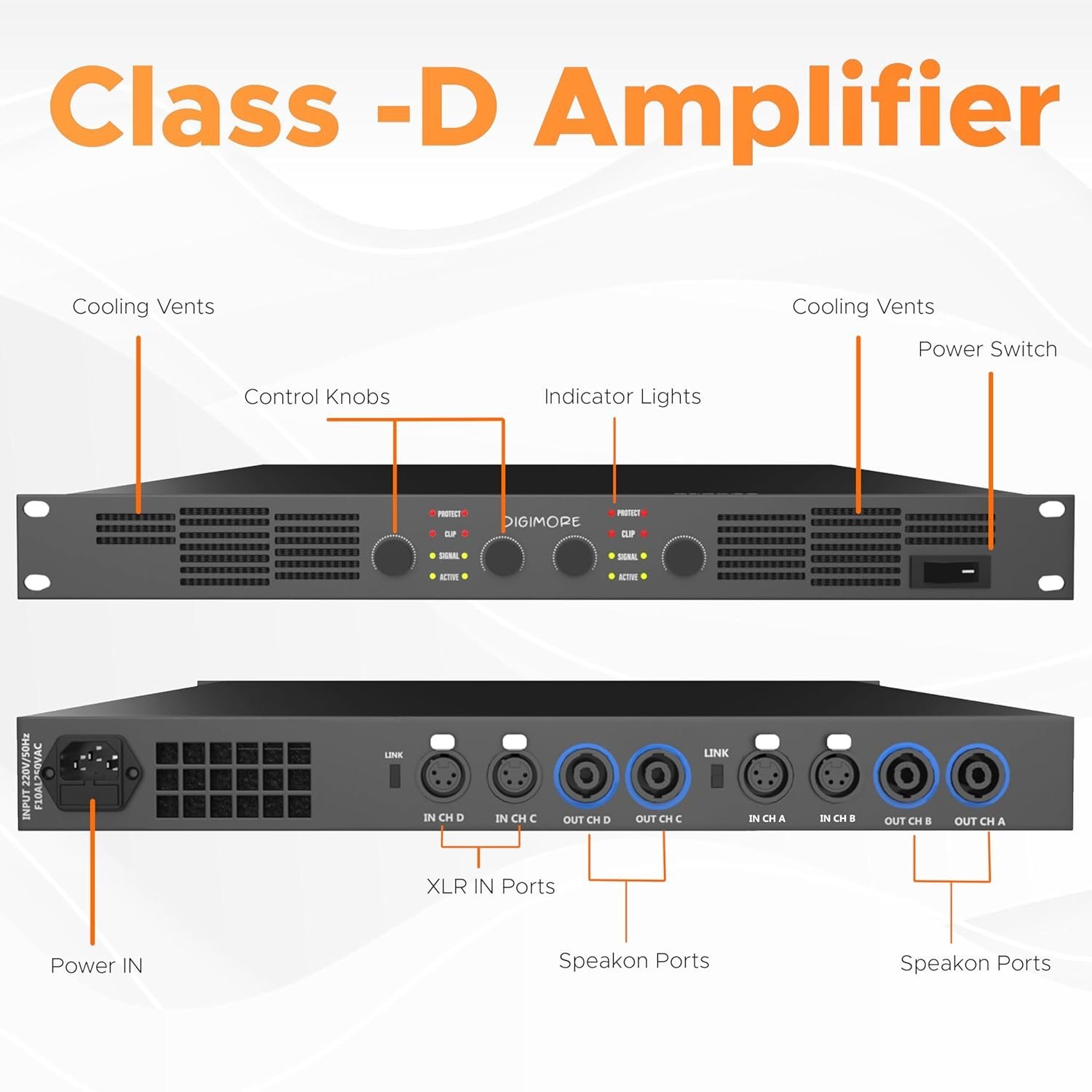 DIGIMORE D-20A 2000W 4CH Class-D Amplifier