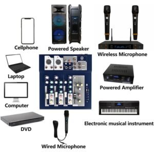 Digimore D 250 4 Channel Professional Audio Mixer with USB & amp DSP