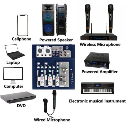 Digimore D 250 4 Channel Professional Audio Mixer with USB & amp DSP