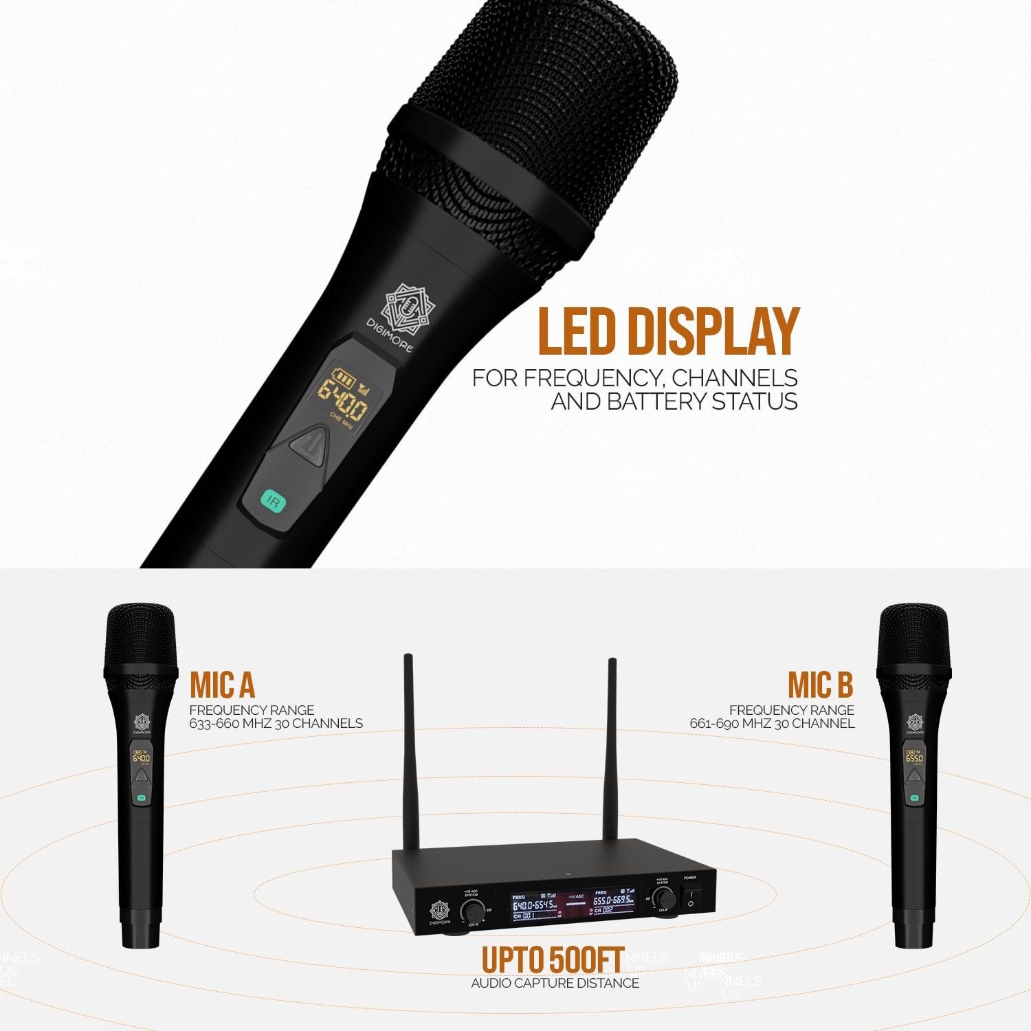D-310-3-1.jpg DIGIMORE D 310 Wireless Microphone System