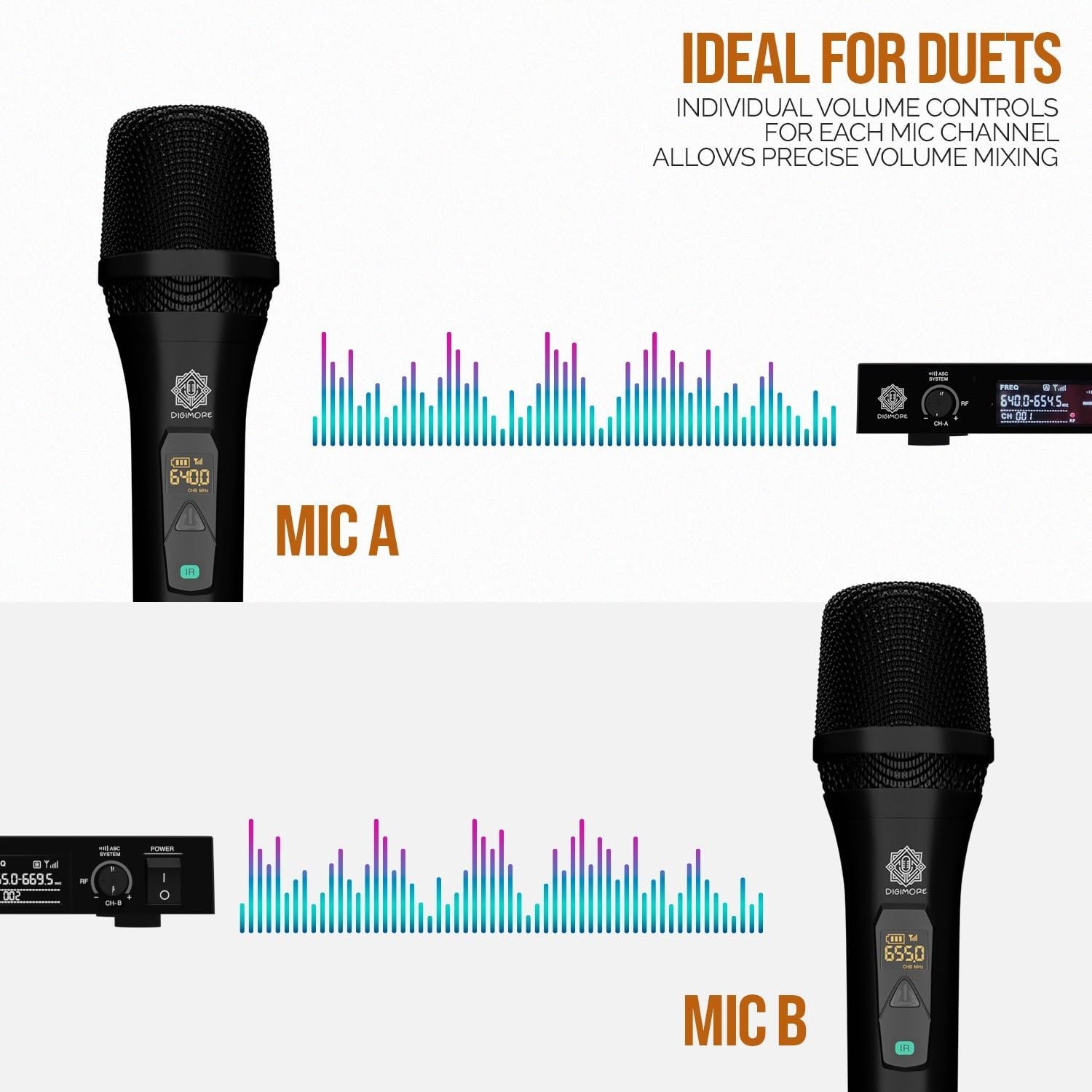 D-310-4.jpg DIGIMORE D 310 Wireless Microphone System