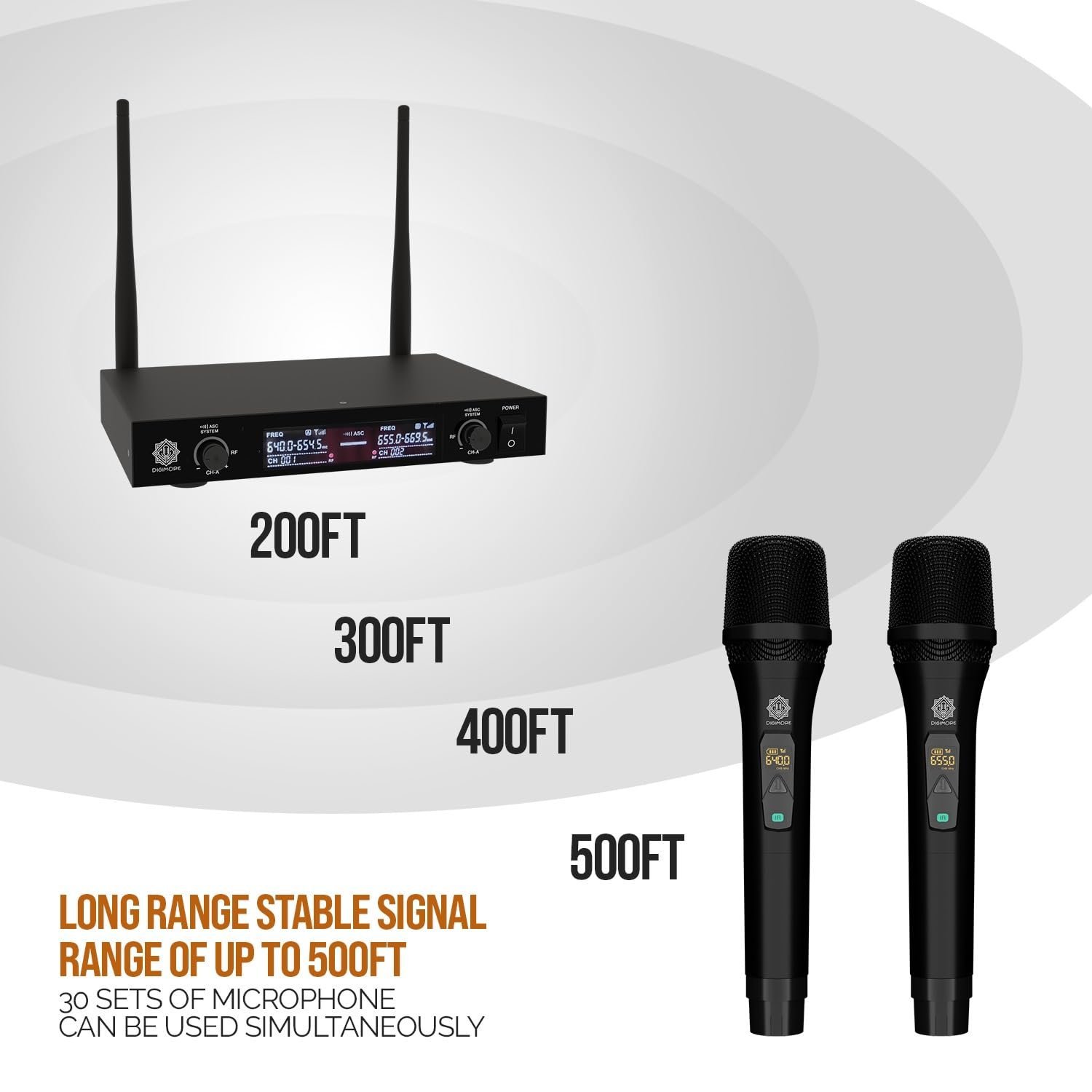 D-310-8-1.jpg DIGIMORE D 310 Wireless Microphone System