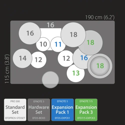 EFNOTE 505 Heavy Set (CS7 stand)