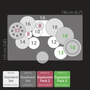 EFNOTE 506 Progressive Set (CS7 stand)