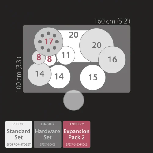 EFNOTE 702 Modern Set (CS7 stand)