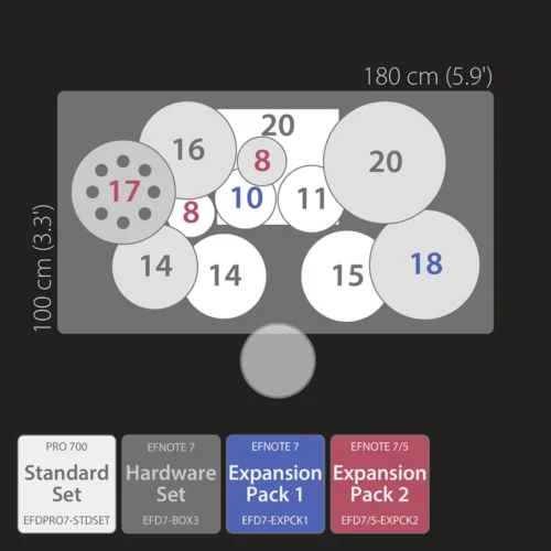 EFNOTE 704 Technical Set (CS7 stand)