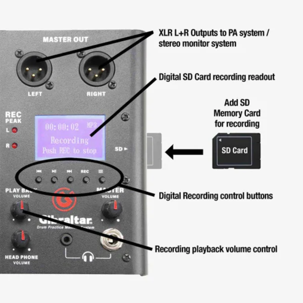 Gibraltar-GDMS-Drum-Monitor-System-1.webp Gibraltar GDMS Drum Monitor System